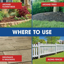 Weed killer where to use infographic for flower beds, trees, driveways, and fences