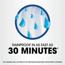 Weed killer rainproof graphic with raindrops icon and '30 MINUTES' text