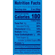 Nutrition Facts panel for SPAM Classic: 2 oz serving, 180 calories per serving
