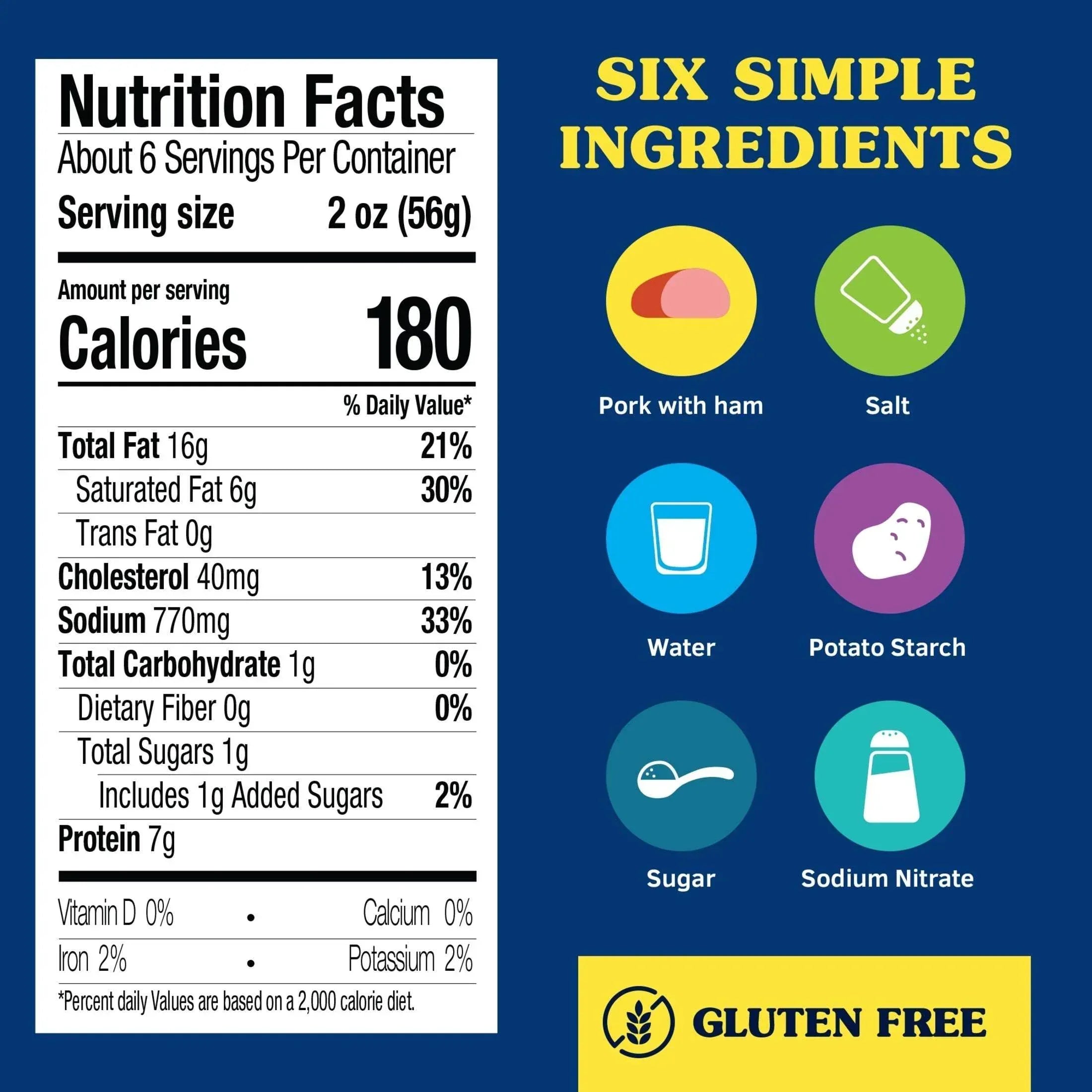 SPAM Classic Canned Meats, 7 G of Protein per Serving, Shelf-Stable, 12 oz Aluminum Can