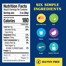 Nutrition Facts panel for canned luncheon meat, with protein and ingredient info