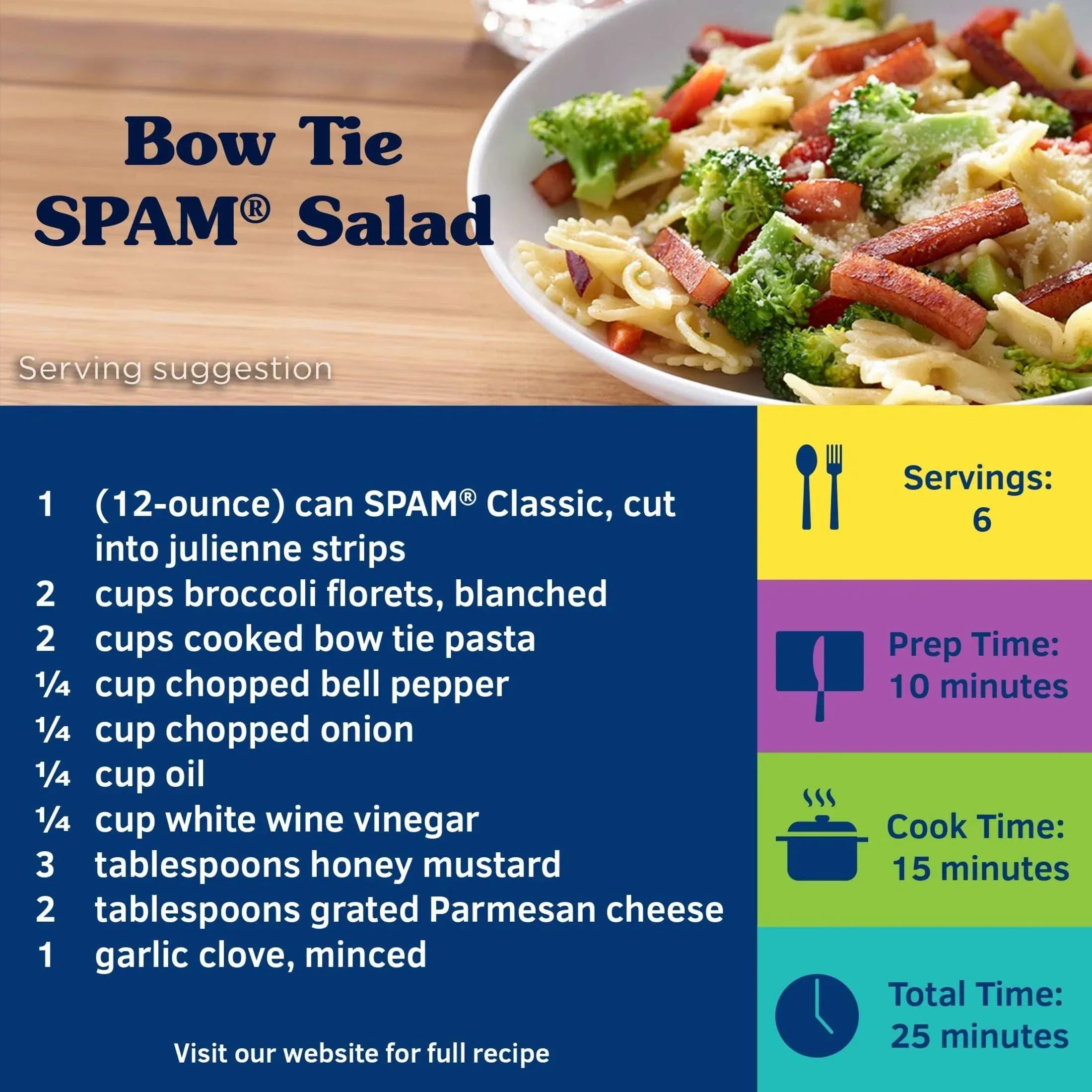 SPAM Classic Canned Meats, 7 G of Protein per Serving, Shelf-Stable, 12 oz Aluminum Can - USA MEGA SHOP