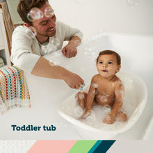 White baby bathtub with toddler seated, caregiver assisting during bath time
