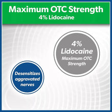 4% lidocaine maximum OTC strength gel-patch badge