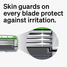3-blade cartridge showing skin guards in a close-up view