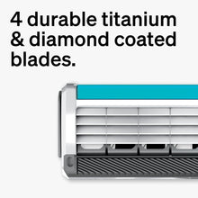 Razor cartridge head with multiple blades and protective guard