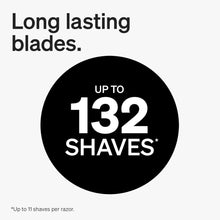 Disposable razor blade promo graphic showing up to 132 shaves