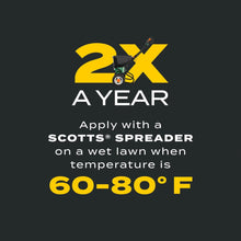 Scotts Turf Builder Triple Action promo: 2X a year with Scotts spreader at 60–80°F
