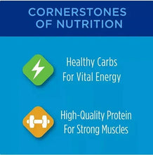Dry cat food nutrition panel with Healthy Carbs and High-Quality Protein icons