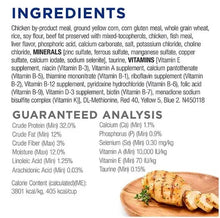 Dry cat food label showing ingredients and guaranteed analysis