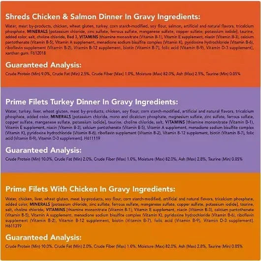 Purina Friskies Wet Cat Food, Gravy Pleasers Variety Pack 5.5 oz., 60 ct.