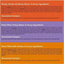 Cat food ingredients panel listing shredded chicken & salmon and turkey in gravy