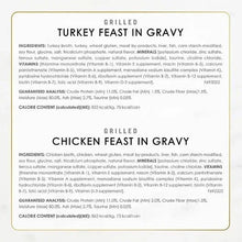 Back panel text for grilled turkey feast in gravy and grilled chicken feast in gravy