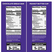 Nutrition Facts panel for chocolate break bar and peanut butter cup, per serving