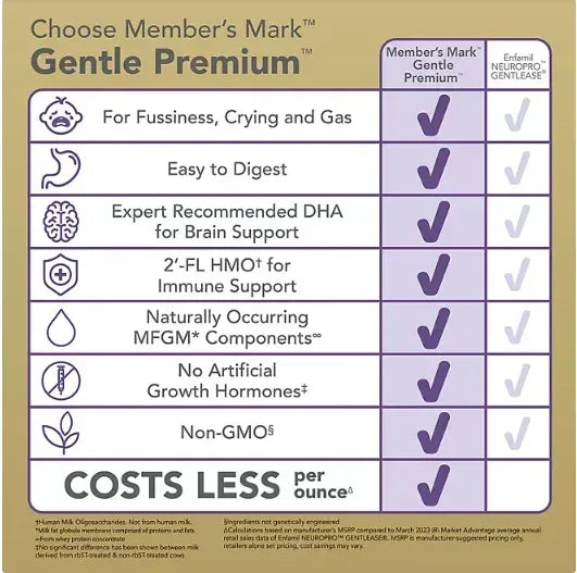 Member's Mark, Gentle Premium Infant Formula, 48 oz.