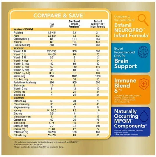 Member's Mark Infant Premium Baby Milk-Based Formula Powder with Iron, Immune Blend (48 oz.)