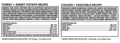 MemberÕs Mark Pate Style Dog Food, Variety Pack, 3.5 oz., 24 ct.