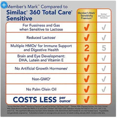 Member's Mark Sensitivity Premium Baby Formula (48 oz.)