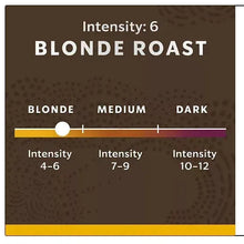 Coffee pod roast intensity chart: Intensity 6 Blonde Roast with medium and dark scale