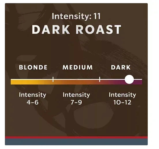 Starbucks by Nespresso Decaf Espresso Coffee Pods, Dark Roast (60 ct.)