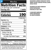 Mocha nutrition facts label for 15 servings per container, 190 calories per serving