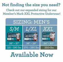 Men's incontinence underwear sizing chart, S/M to XXL, weight ranges