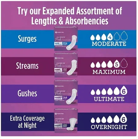 Member's Mark Total Protection Overnight Pad for Women 120 ct.