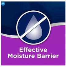 Absorbent underpad moisture barrier icon on package with purple banner