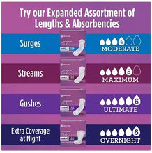 Women’s long pad variety chart with white absorbent pads and absorbency levels