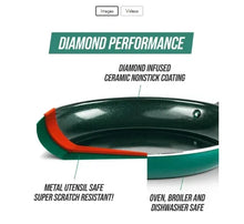 Green ceramic non-stick skillet with red handle, stovetop pan view