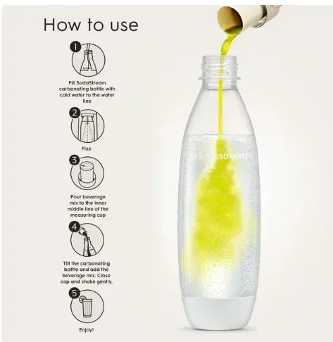 SodaStream® Mtn Dew ® Drink Mix (440ml, Pack of 4)