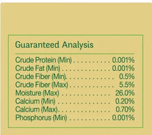 Guaranteed analysis label with protein, fat, fiber, moisture and minerals stats