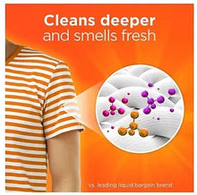 Orange laundry detergent packaging panel with striped shirt and pod detergent graphic