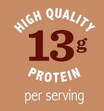 Nutrition panel: 13 g protein per serving, high quality