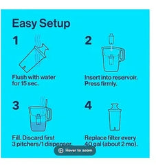 Brita Pour-Through Pitcher Replacement Filter, 10 pk.