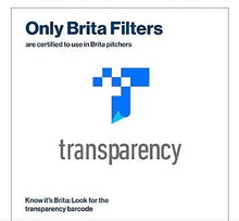 BRITA Filters box panel: Only Brita Filters and transparency label
