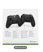 Xbox controller box back panel, showing ports, buttons, and button labels