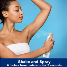 Aluminum-free dry spray deodorant can near underarm with Shake and Spray text