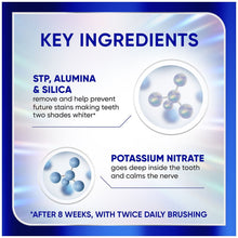 Toothpaste box panel: key ingredients STP, alumina, and silica