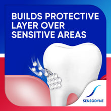 Sensodyne Sensitivity and Gum toothpaste protective layer graphic over sensitive areas