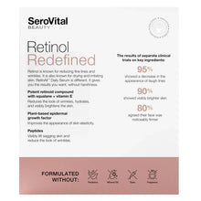 SeroVital RetinAll Daily Serum 2-pack back label with ingredient and claim text