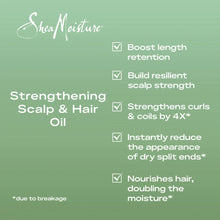 Strengthening scalp & hair oil benefits panel with checkmark icons