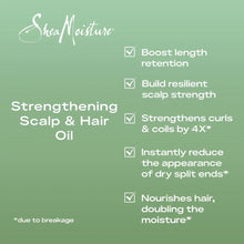 Strengthening scalp & hair oil label panel with icons and benefits text