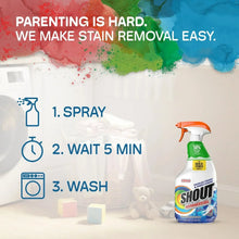 Shout stain remover trigger spray bottle with spray, wait, and wash step icons