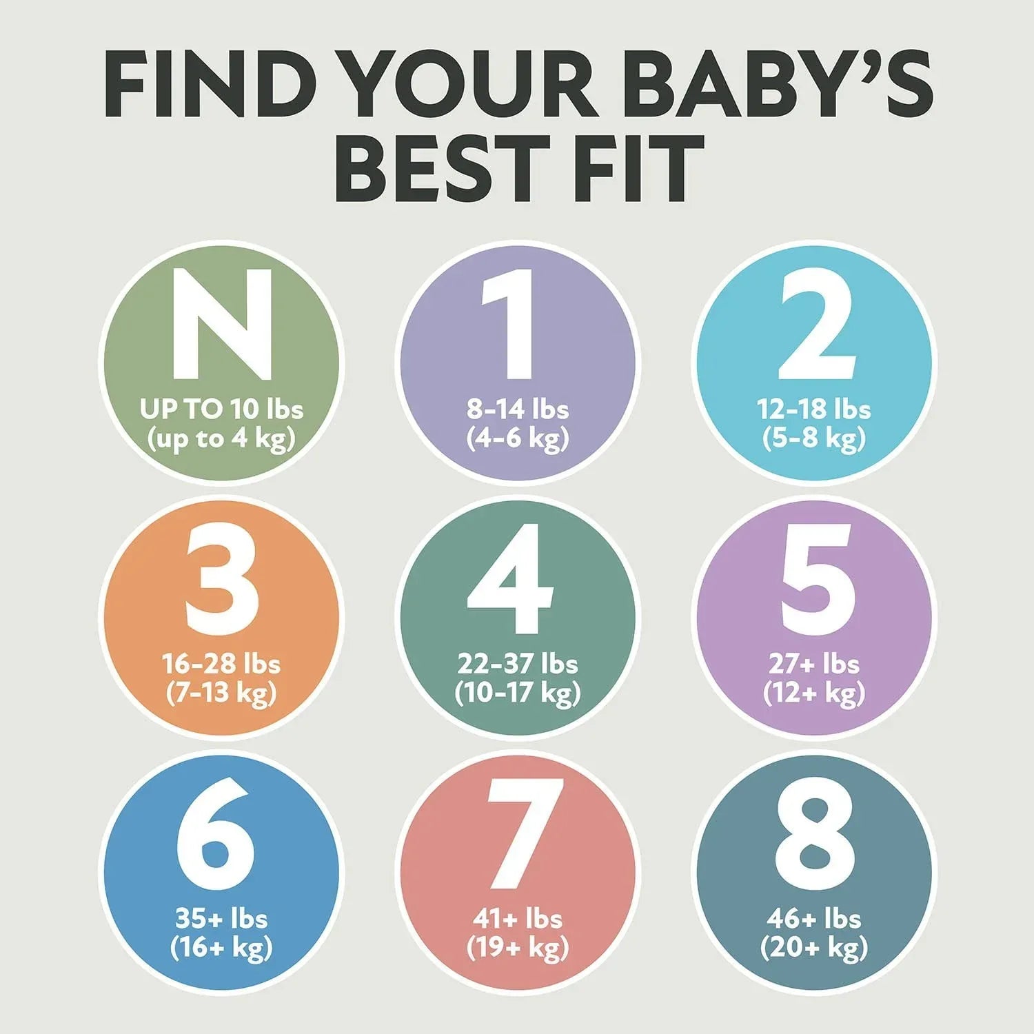 Member's Mark Premium Baby Diapers, Choose Size