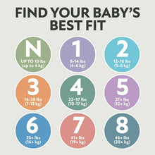 Diaper size chart with sizes N–8 and corresponding weight ranges