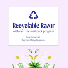 Recyclable razor sign with recycle icon and green leaves