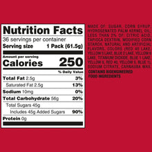 Nutrition Facts panel for candy showing calories and macronutrients