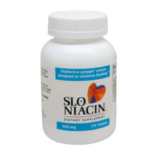 Dietary supplement bottle with SLO NIACIN label, 500 mg, 175 tablets
