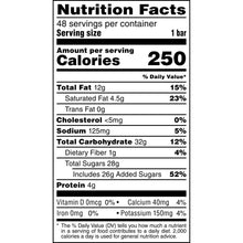 Nutrition Facts panel for 1 Snickers bar, 250 calories